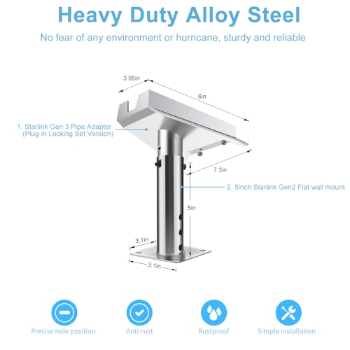 23" Heavy Duty Wall Mount C3998