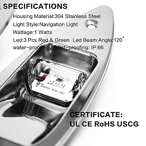 White 360 Degree LED Navigation Light for Boats K685