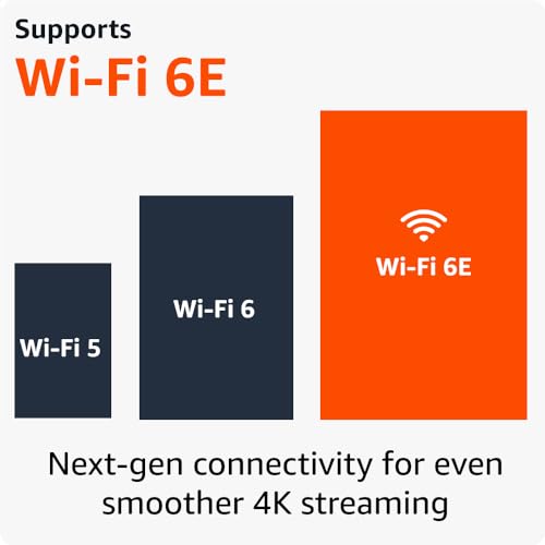 Fire TV Stick 4K Max streaming device supports Wi-Fi 6E V68356