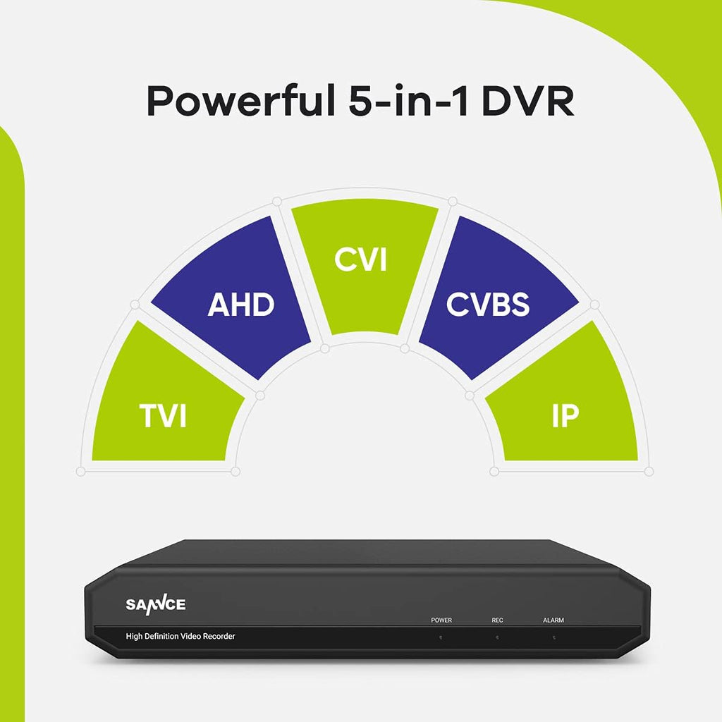 16 Channel 1080P Lite H.264+ Hybrid 5-in-1 Security DVR Recorder H585204