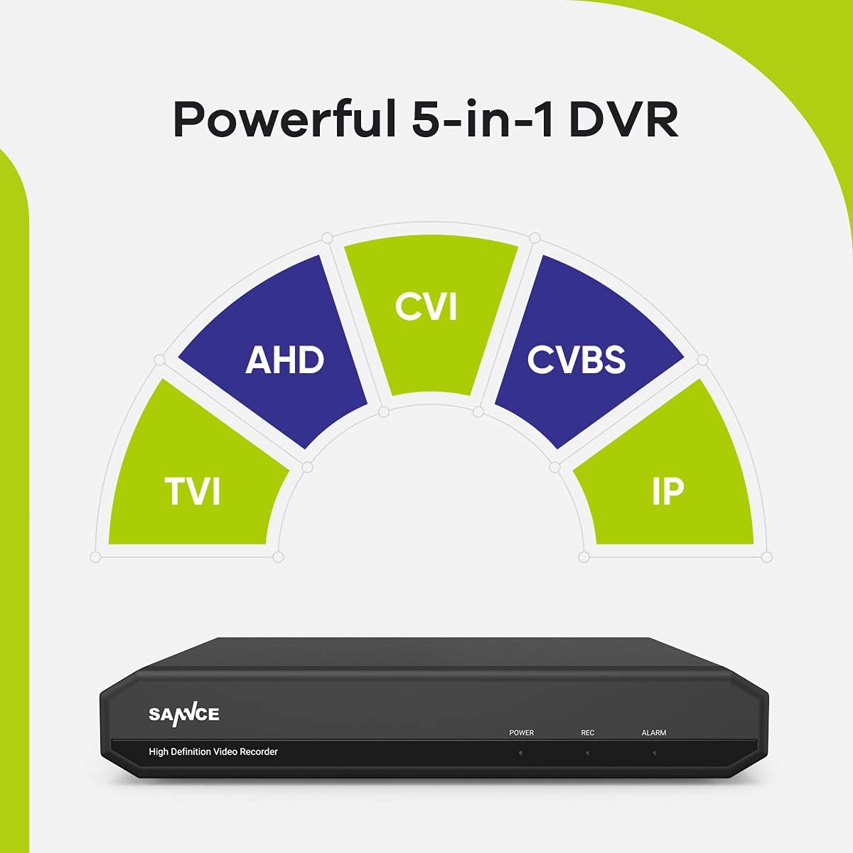 16 Channel 1080P Lite H.264+ Hybrid 5-in-1 Security DVR Recorder H585204