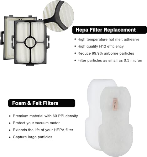 Filters for Shark Corded Stick Vacuum U728