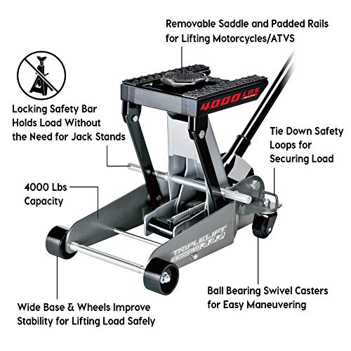 2 Ton Triple Lift Floor Jack K606