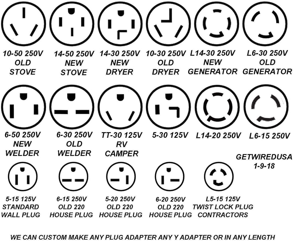 4-Prong Dryer Extension Power Cord NEMA 250V S754260