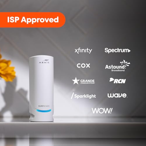 Cable Modem DOCSIS 3.1 2.5 Gbps E96515
