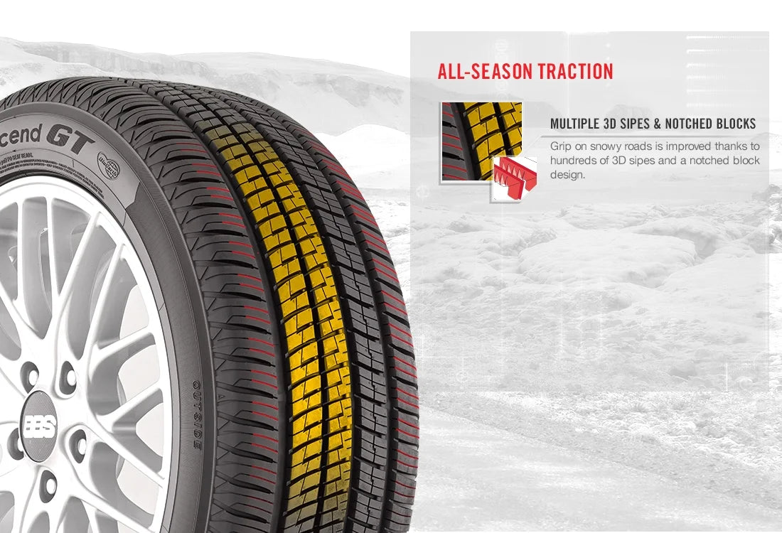 225/45R17 All Season Tire S4602
