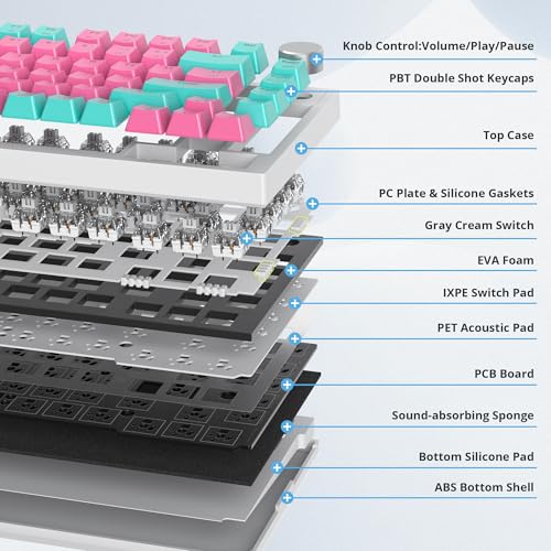 Wireless Creamy Mechanical Keyboard V517851