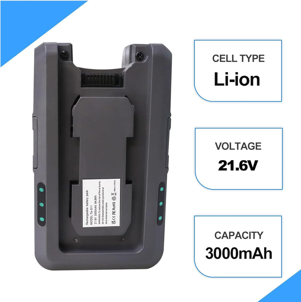 3.0Ah Li-Ion 21.6V Replacement Battery D31663