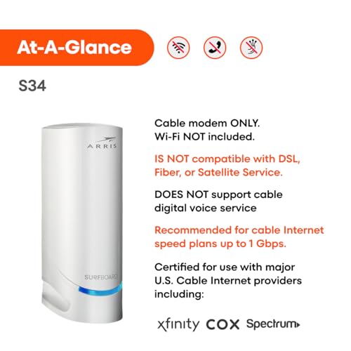 Cable Modem DOCSIS 3.1 2.5 Gbps E96515