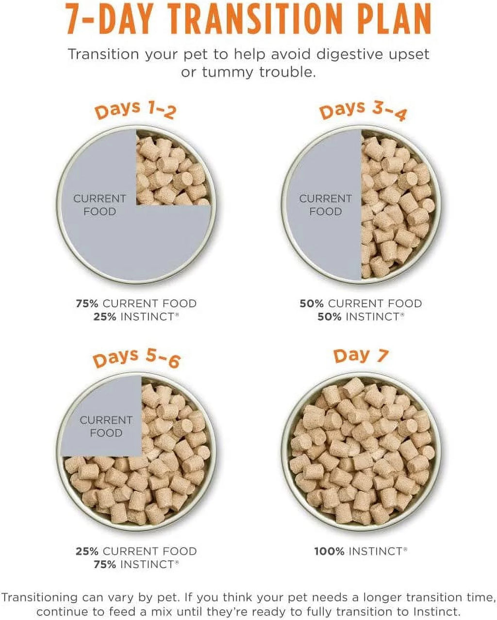 Freeze Dried Raw Grain Free Dog Food 9 Ounce P776522
