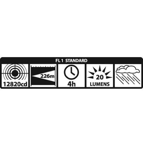 Black Heavy-Duty 3-Cell C Flashlight L688177