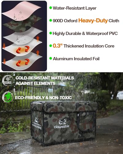 Heated Insulated Cat House M74492