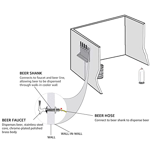 Stainless Steel Draft Beer Faucet Shank with Beer Line Barb G8110