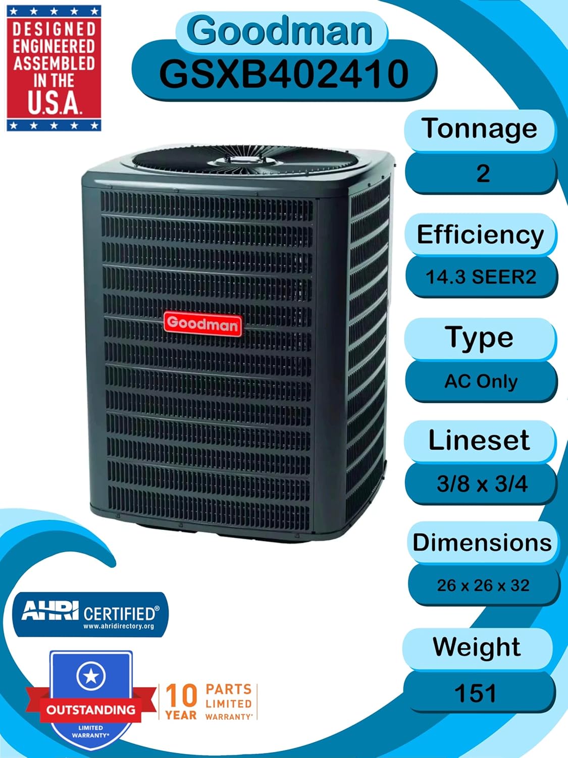 2 TON 14.3 SEER2 AC Unit with 97% AFUE 80k BTU Low NOx Gas Heater and Horizontal Evaporator R311702