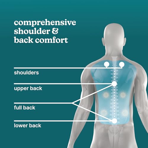 Shiatsu Massage Cushion with Heat for Back O164