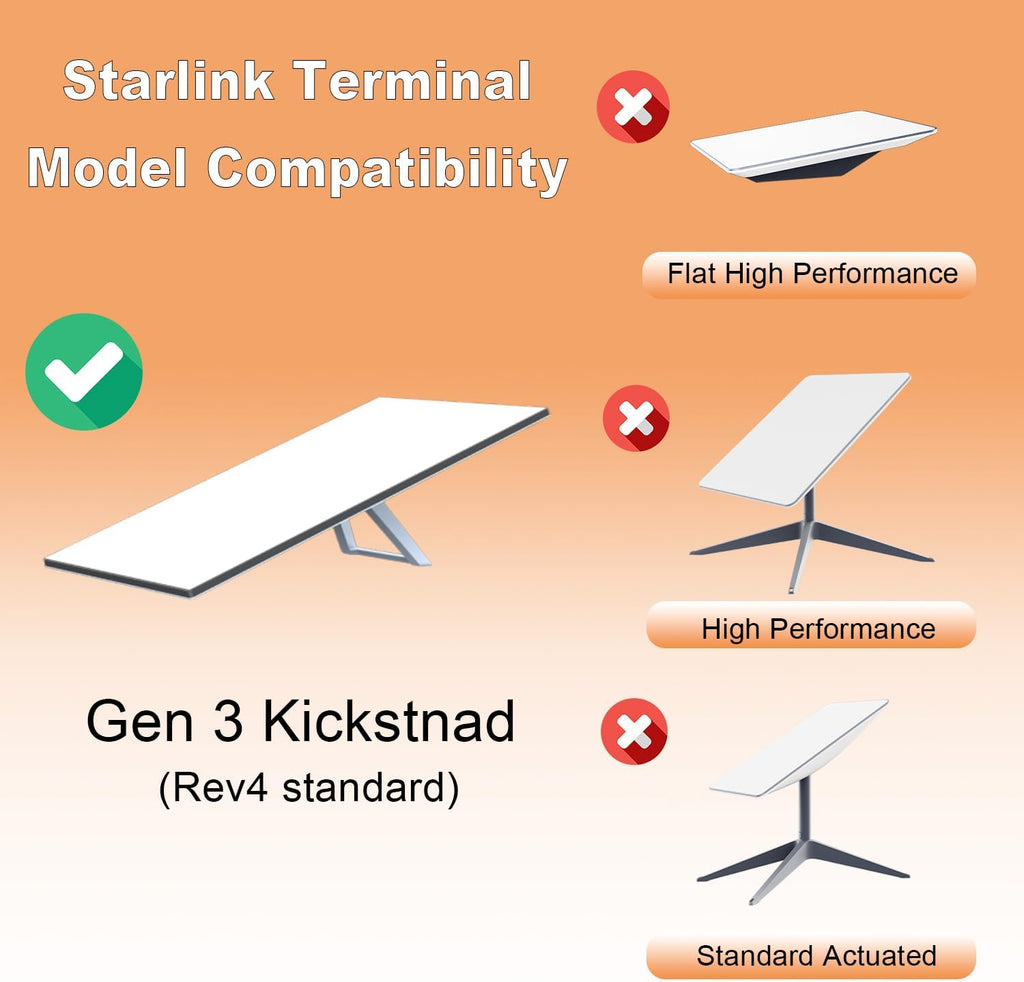 Heavy Duty Starlink Gen 3 Wall Mount with Pipe Adapter I270