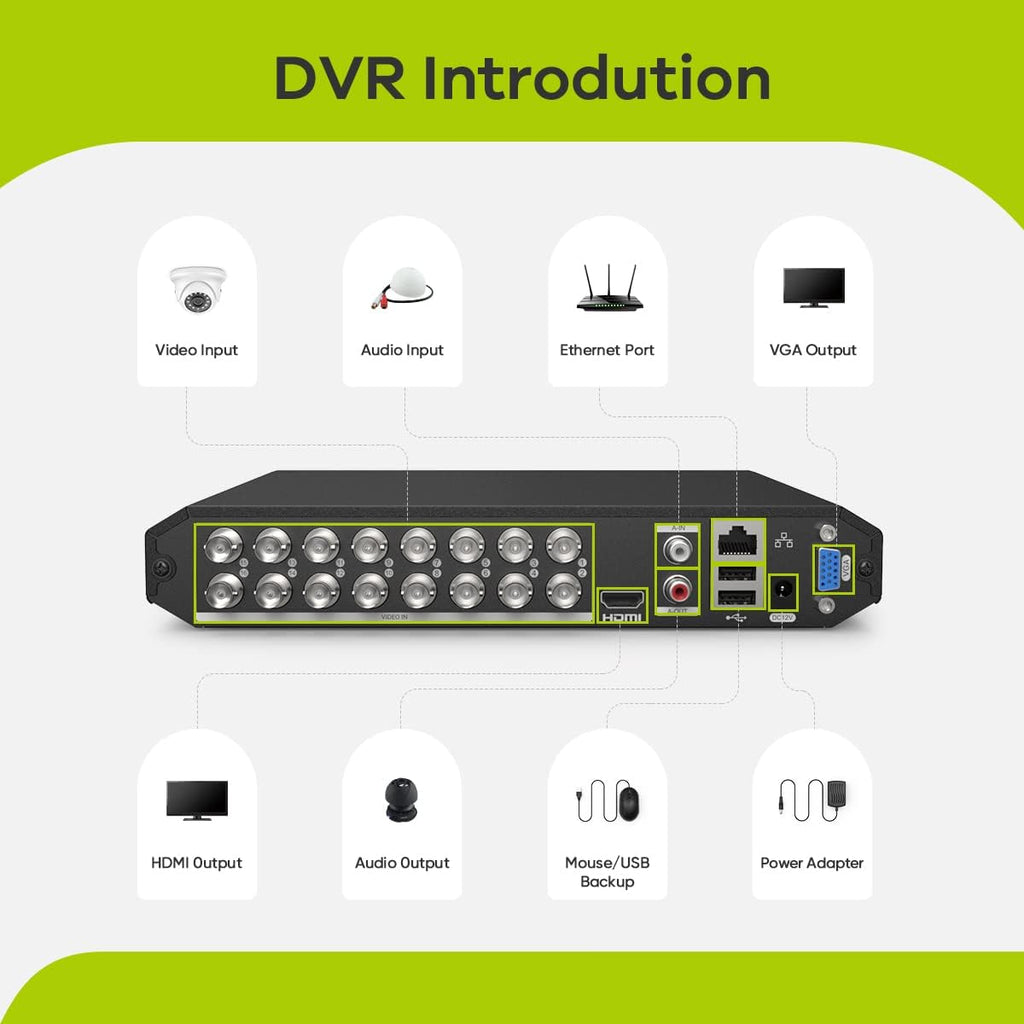 16 Channel 1080P Lite H.264+ Hybrid 5-in-1 Security DVR Recorder H585204