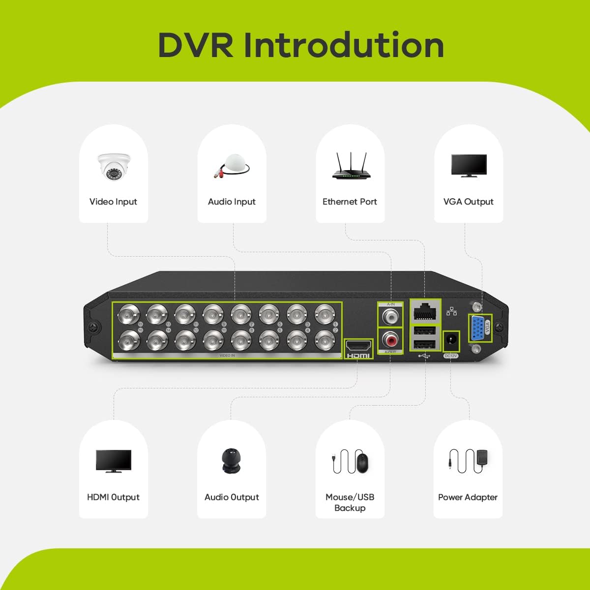 16 Channel 1080P Lite H.264+ Hybrid 5-in-1 Security DVR Recorder H585204