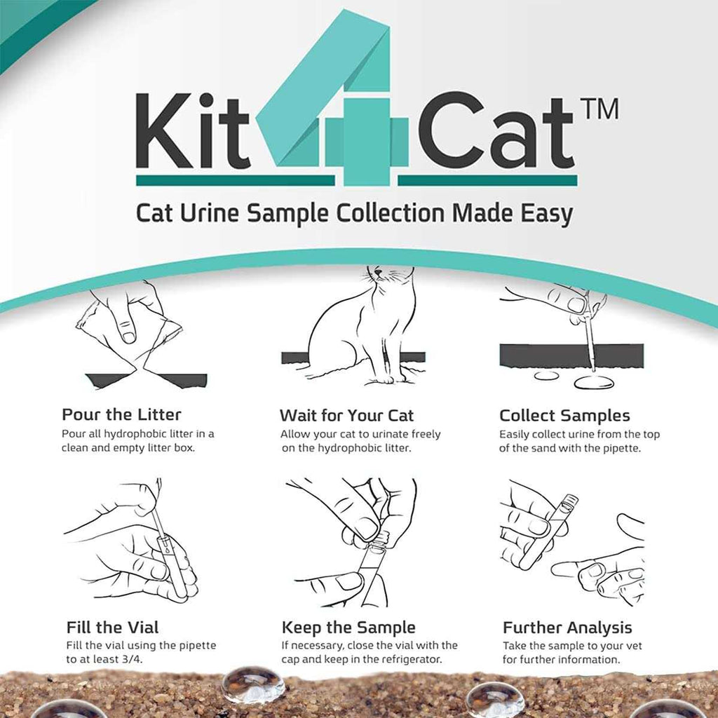 2lb Hydrophobic Litter Sand Cat Urine Sample Collection Kit G2450