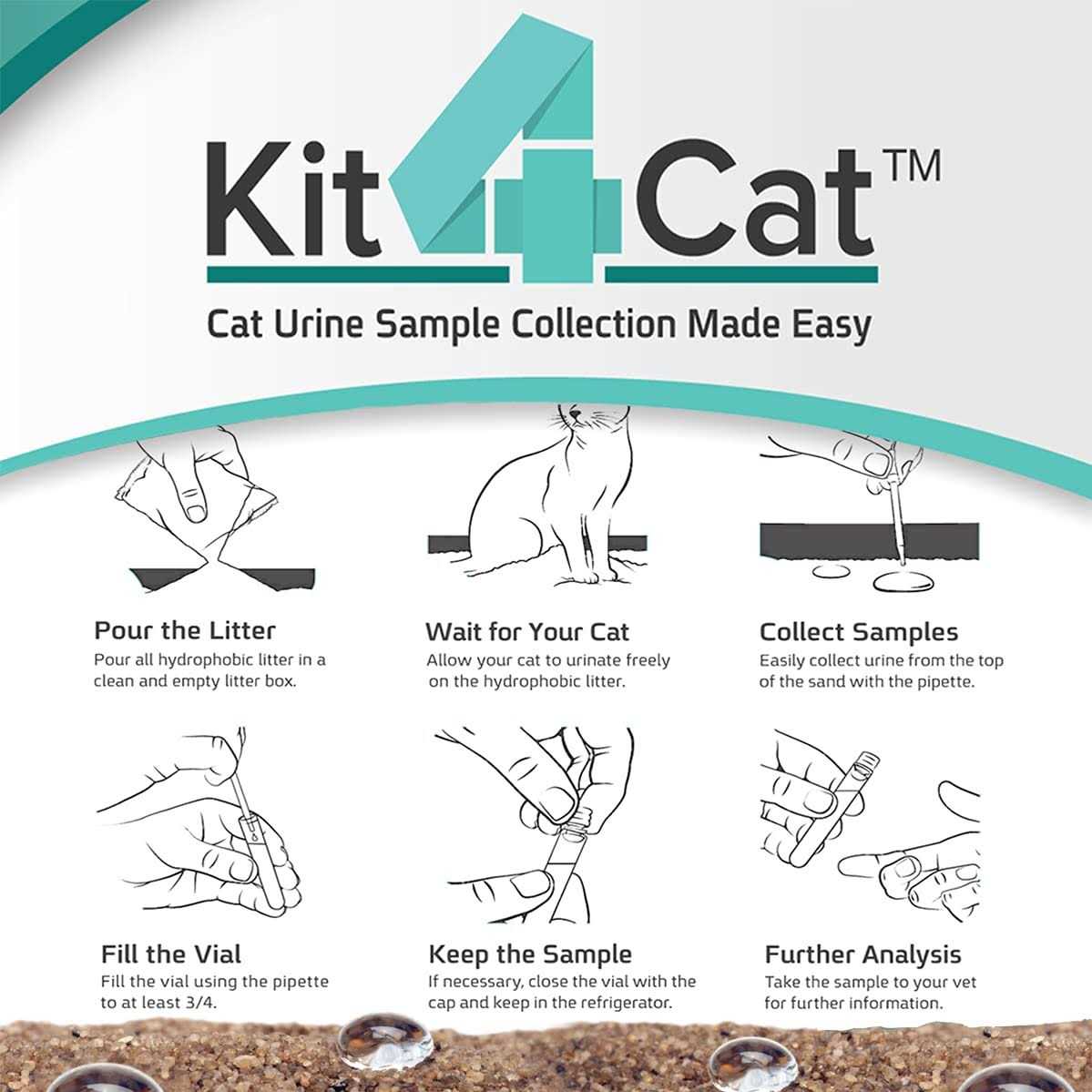 2lb Hydrophobic Litter Sand Cat Urine Sample Collection Kit G2450