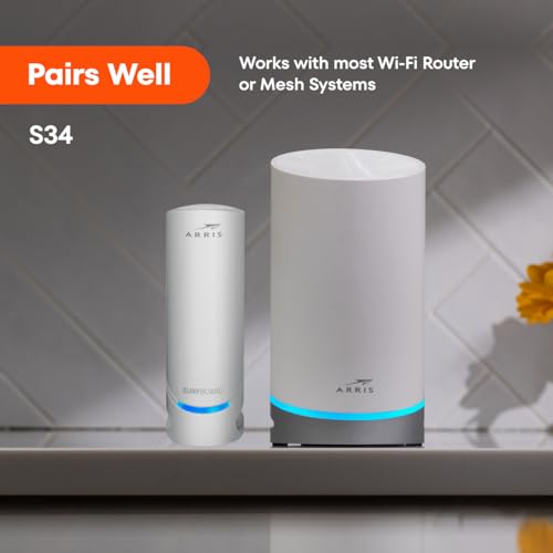 Cable Modem DOCSIS 3.1 2.5 Gbps E96515