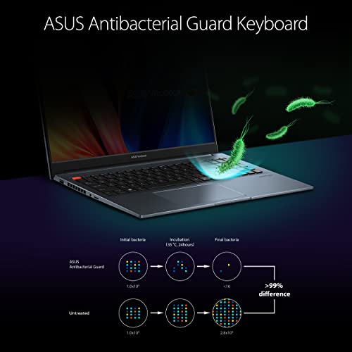 16” OLED Display Intel Core i9-13980HX CPU NVIDIA GeForce RTX 4070 GPU 16GB RAM 1TB SSD Laptop B4699