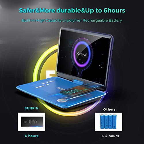 17.9" Portable DVD Player with 15.6" HD Swivel Screen, Black Y164