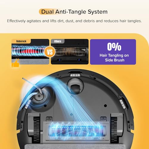 Robot Vacuum with Self-Empty Dock, 5500 Pa Suction, DuoRoller Brush, LiDAR Navigation V396830