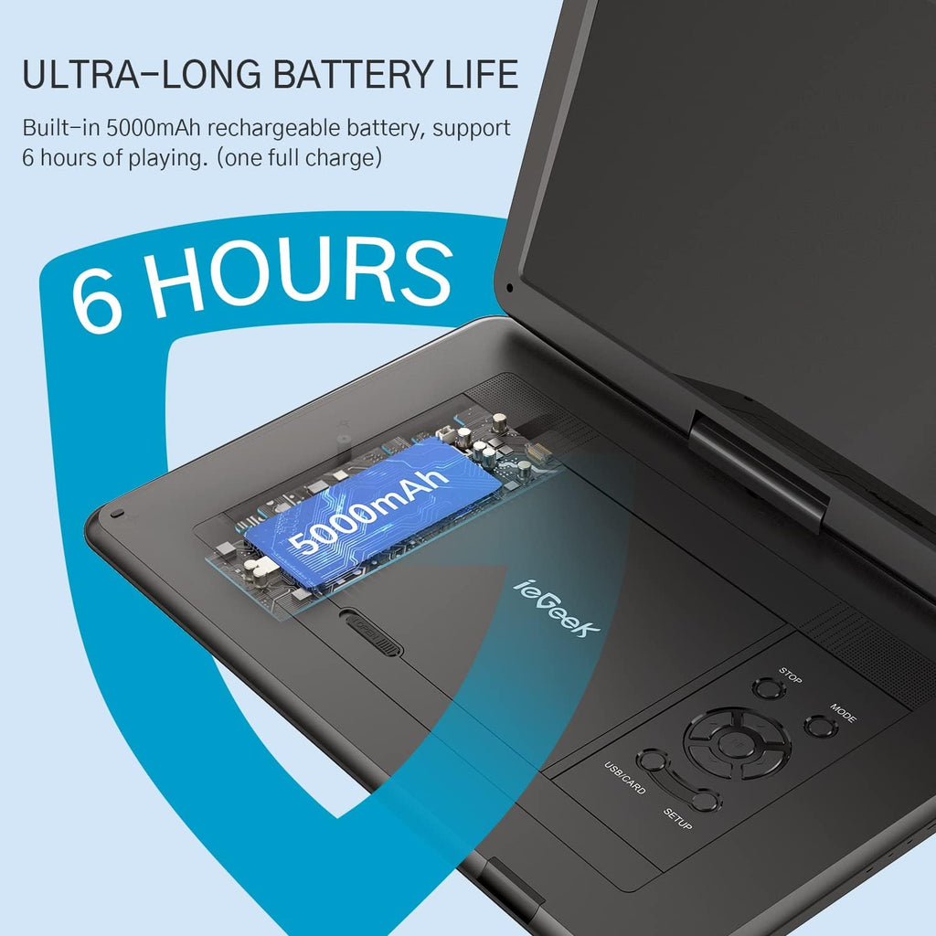 17.5" Portable DVD Player with 15.6" Swivel HD Screen W193709
