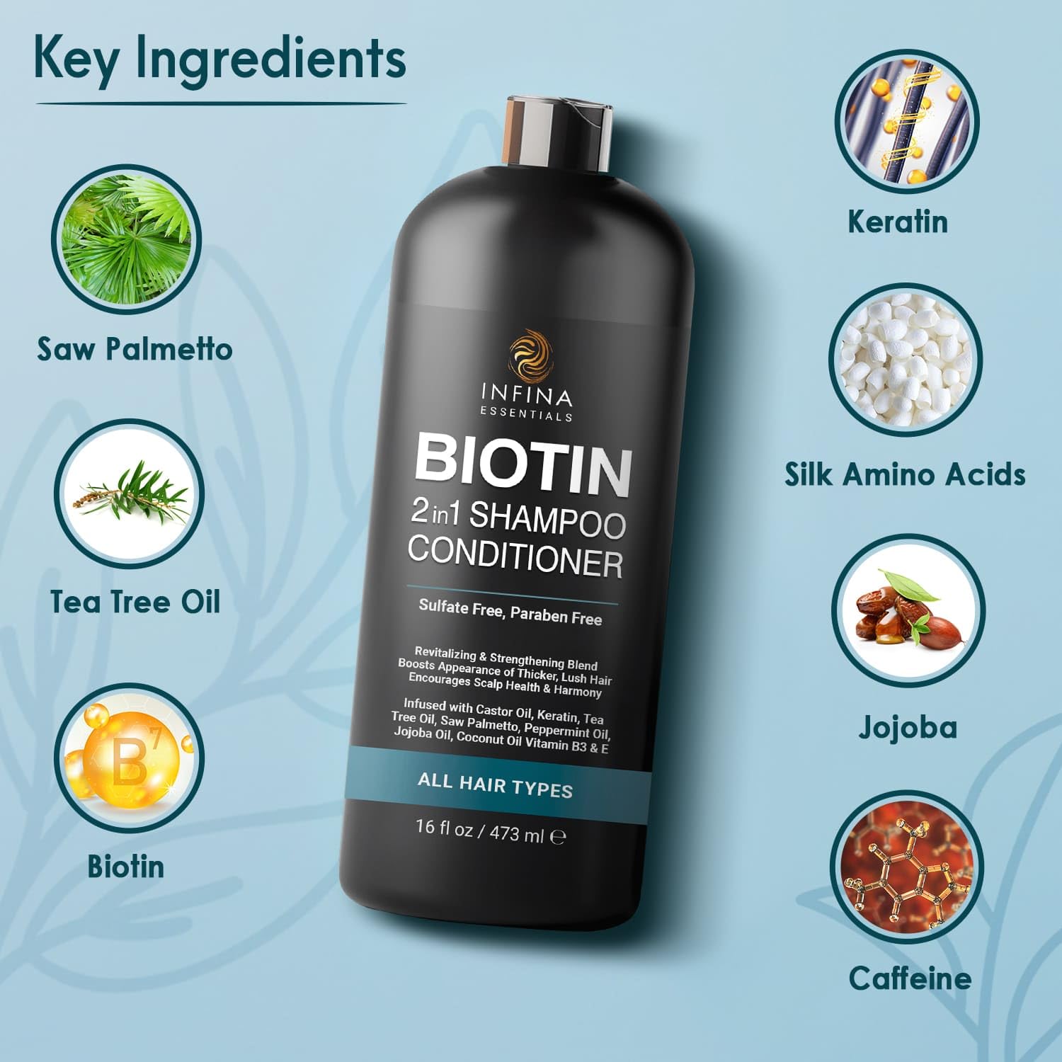 2 in 1 Shampoo and Conditioner 16 fl oz N5917