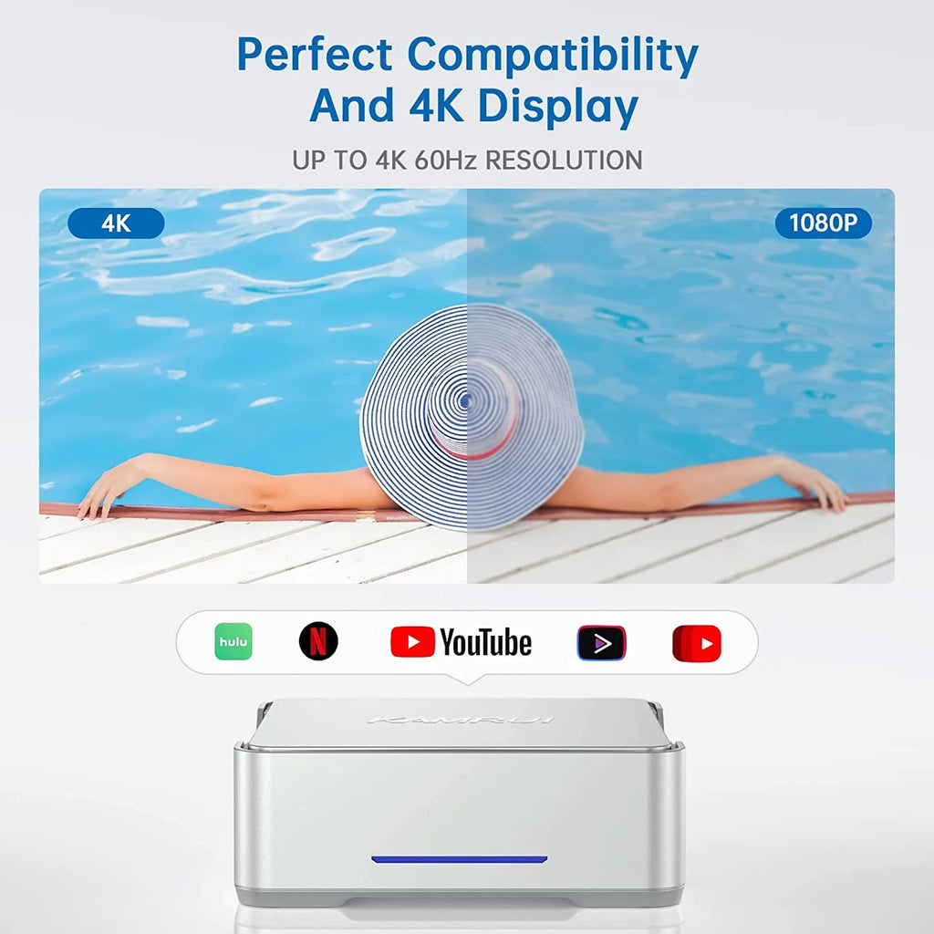Mini PC N95 CPU 16GB 512GB Windows 11 pro 4K UHD Q41589