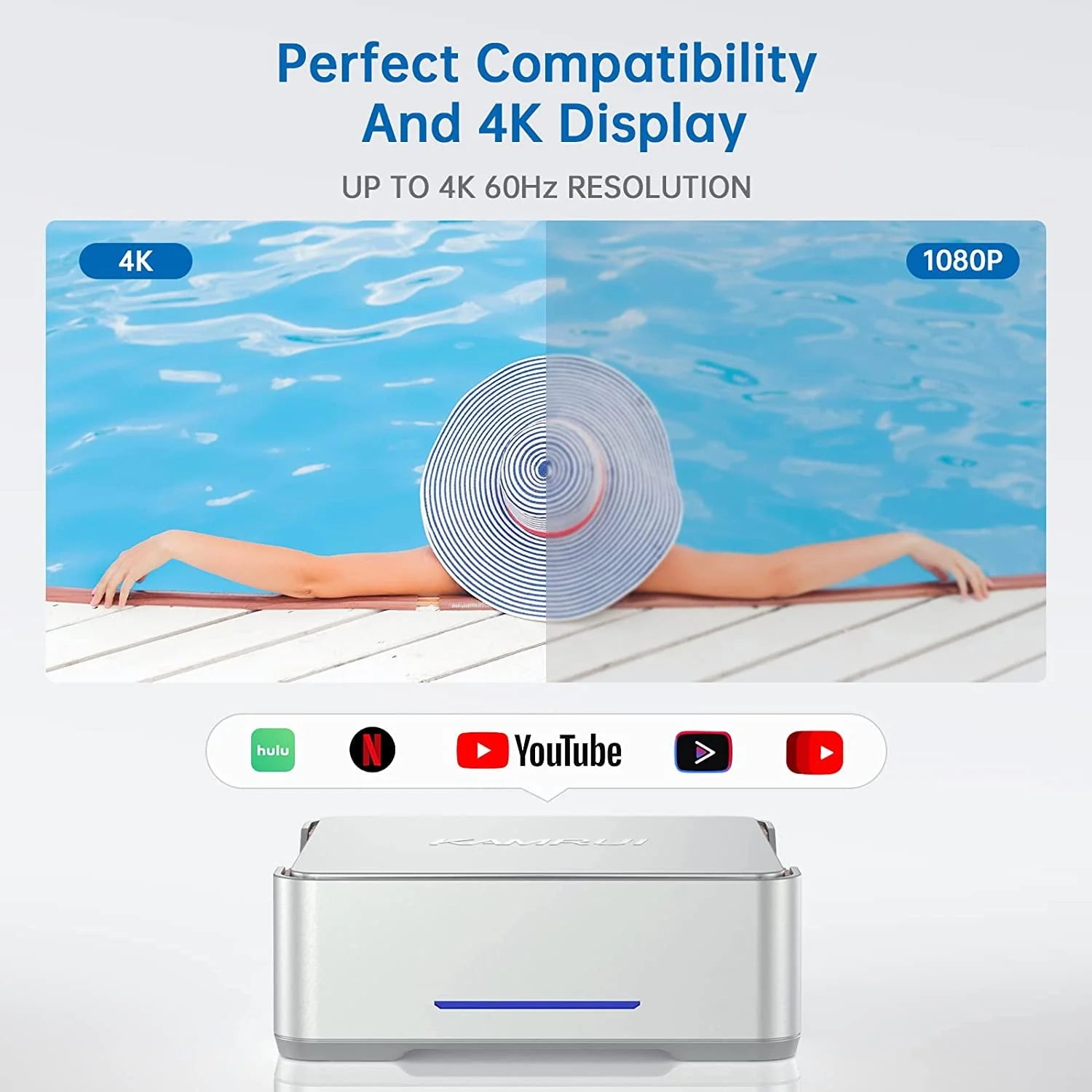 Mini PC N95 CPU 16GB 512GB Windows 11 pro 4K UHD Q41589