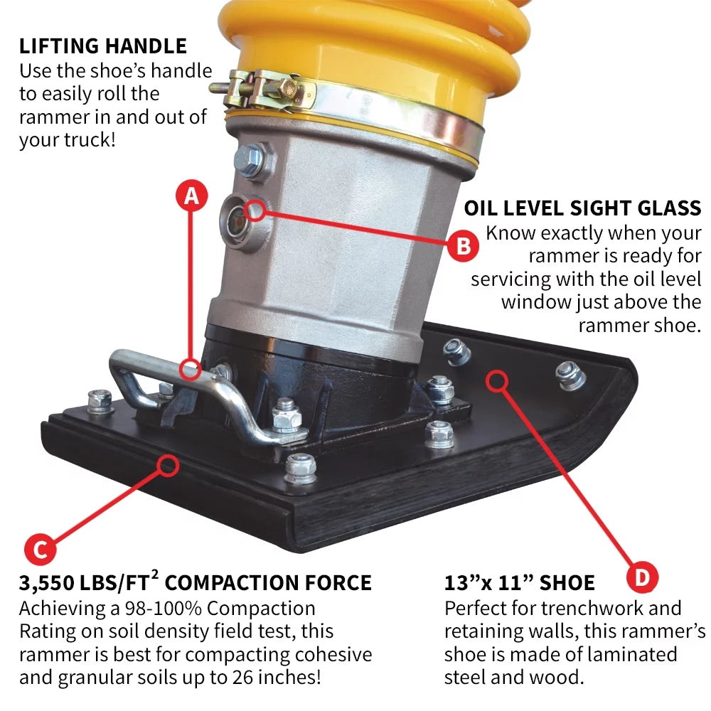 3.6 HP Honda Vibratory Rammer Tamper D443