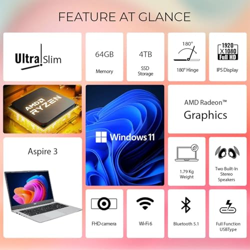 AMD Ryzen 5 15.6 FHD IPS Laptop with 16GB RAM 256GB SSD M353648