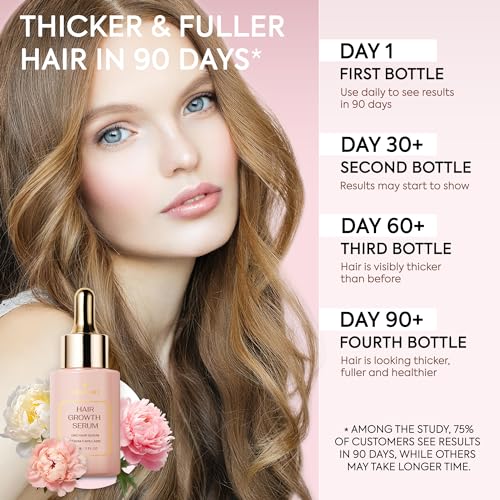Hair Growth Serum, 1 Fl Oz W62527