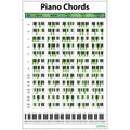 Piano Chord Chart Poster (12"x18") D6513
