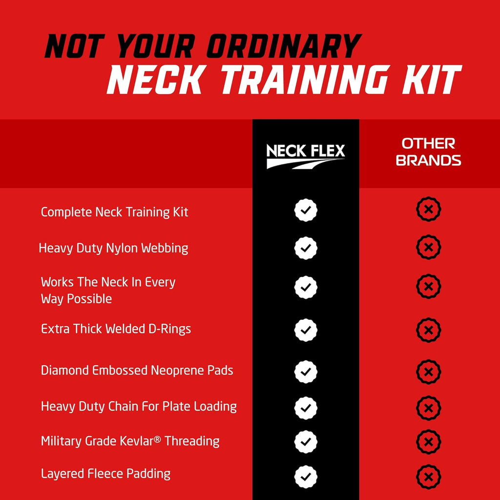 Heavy-Duty Head Harness with Chain, Resistance Band & Door Anchor D878