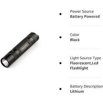 Black UV 365nm LED Flashlight Y978