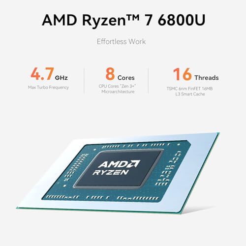 Mini PC AMD Ryzen 5 5500U 32GB DDR4 500GB NVMe SSD Desktop PC L4103