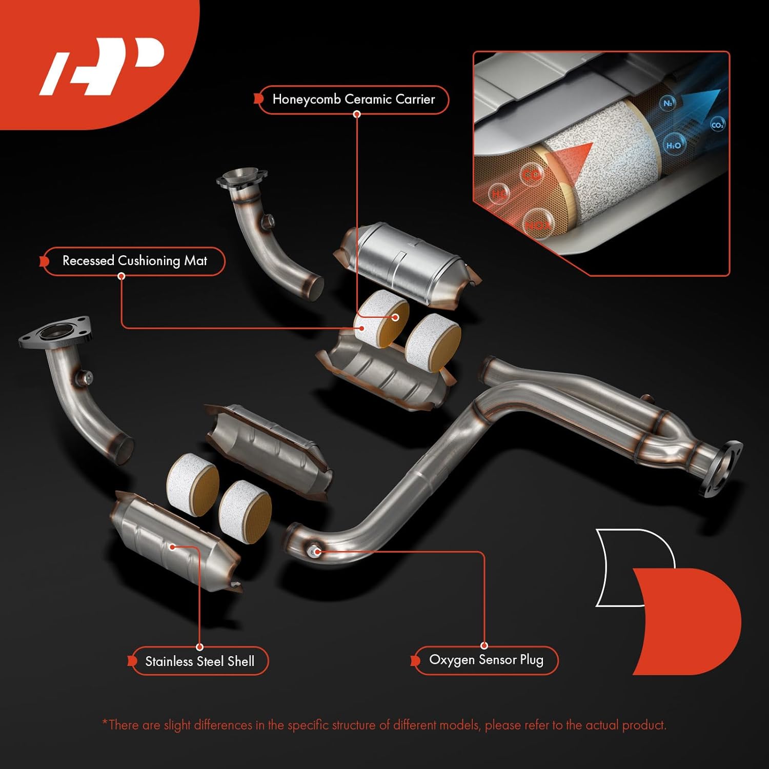 Catalytic Converter Kit Direct-Fit 4.3L 4.8L 5.3L A1253