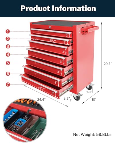 Black 5-Drawer Rolling Tool Chest Z464276