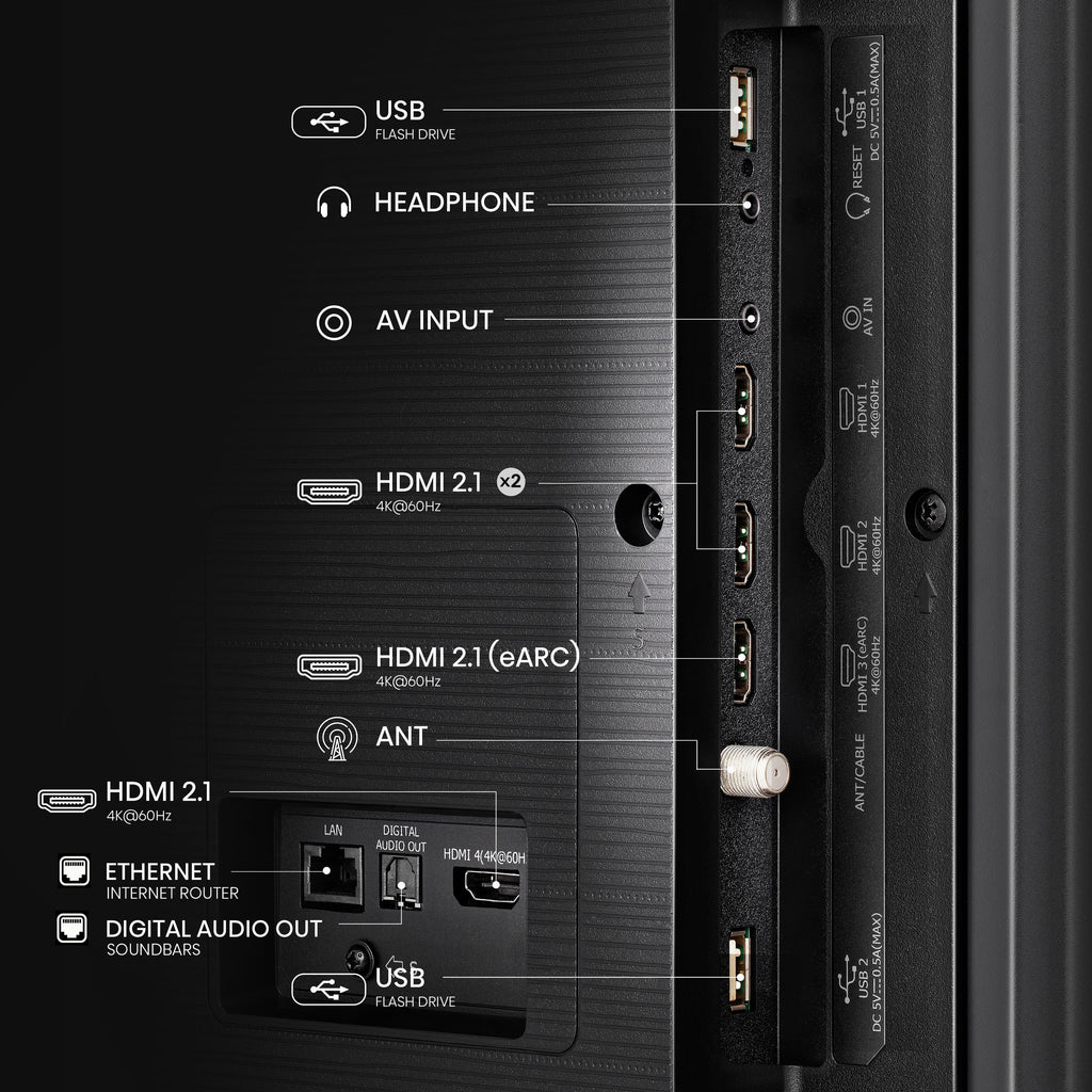 65-Inch 4K UHD Google Smart TV I244742