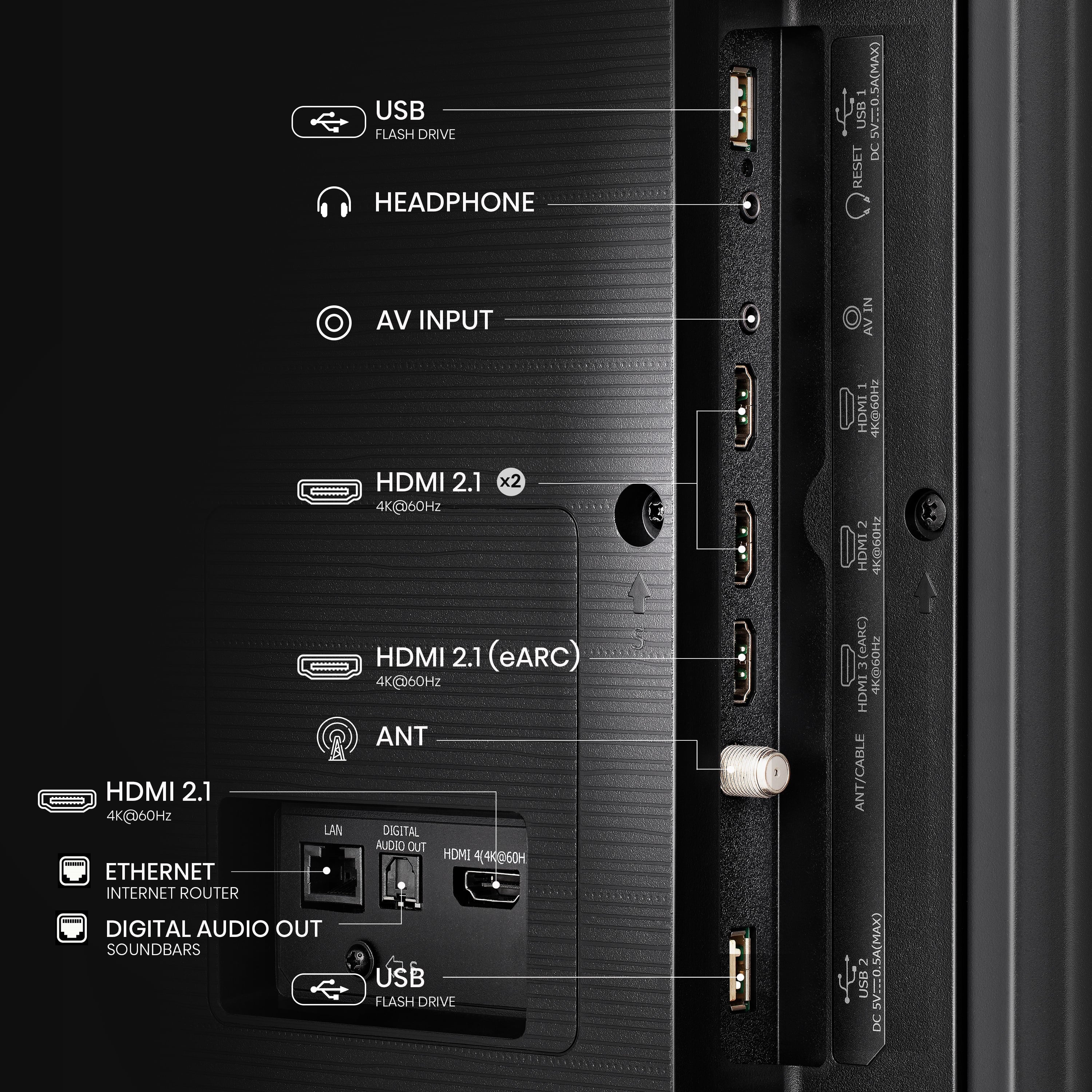 65-Inch 4K UHD Google Smart TV I244742