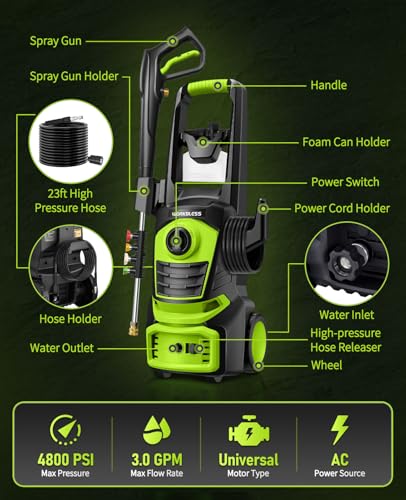 4800PSI 3.0 GPM Electric Pressure Washer with 4 Quick Connect Nozzles and 400ml Foam Cannon Q415