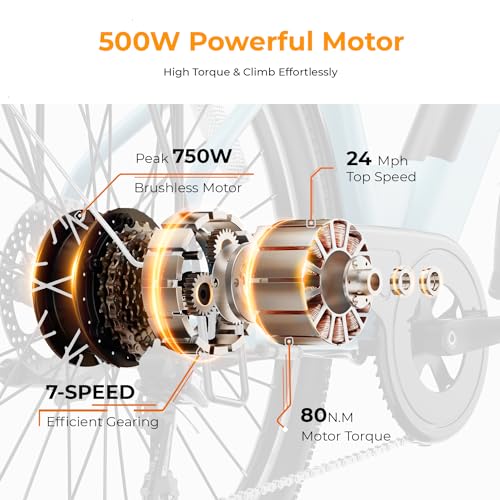 26" Electric Commuter Bike with 750W Motor, 468Wh Removable Battery, 7-Speed and Front Suspension Z9460