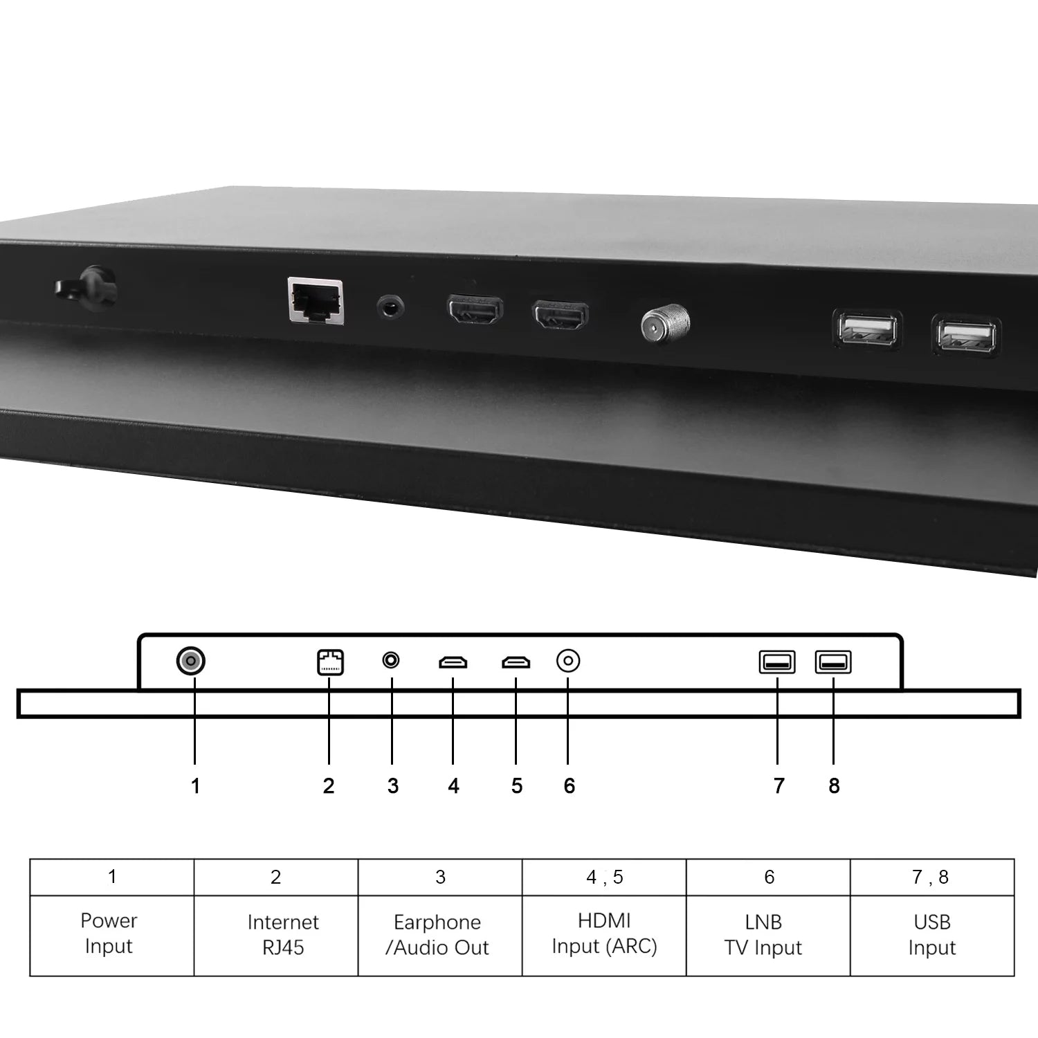 27 inches Waterproof Smart TV T847