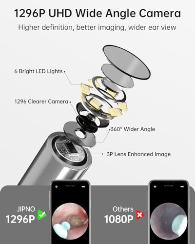 Ear Wax Removal Tool Camera with 6 LED Light D584307