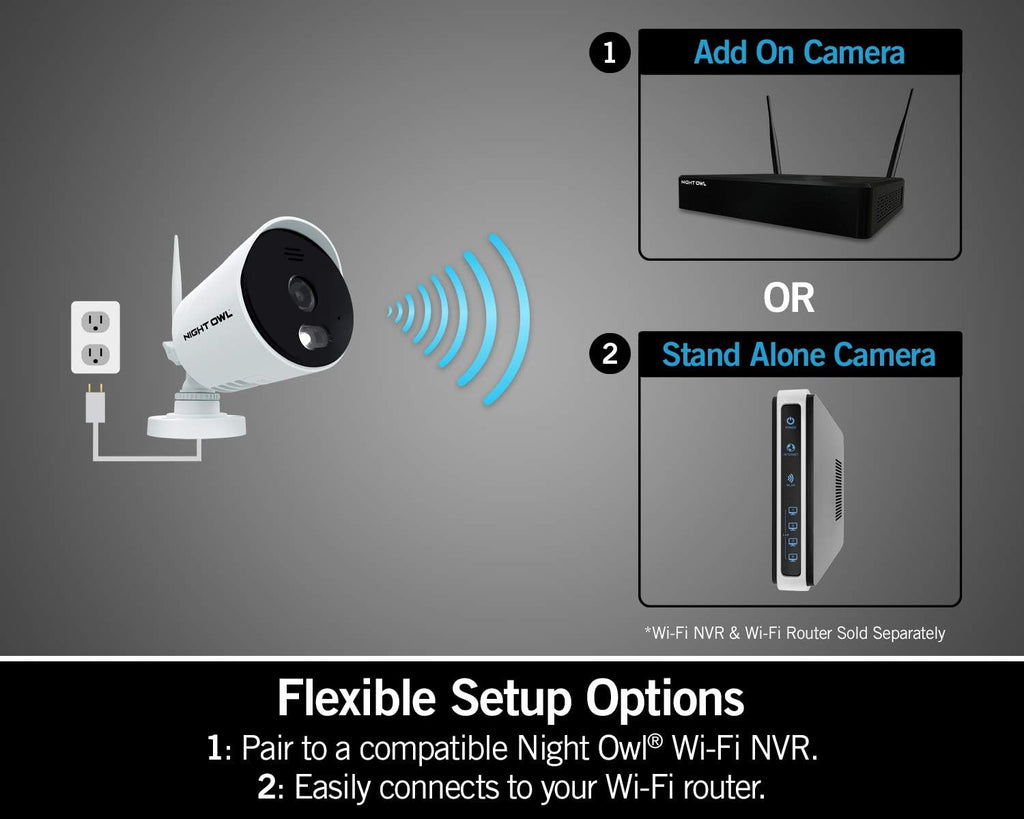 1080p HD Wi-Fi Indoor/Outdoor Camera with Night Vision Z769
