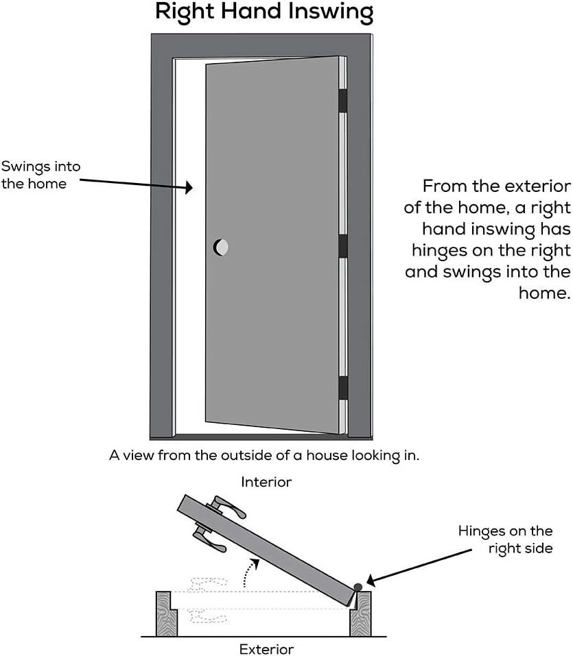 36" x 80" Fiberglass Smooth Primed Frosted Glass Prehung Single Front Door C8575