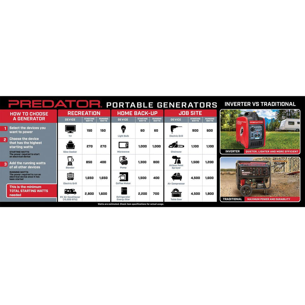 2000 Watt Inverter Generator with CO SECURE Technology W8356